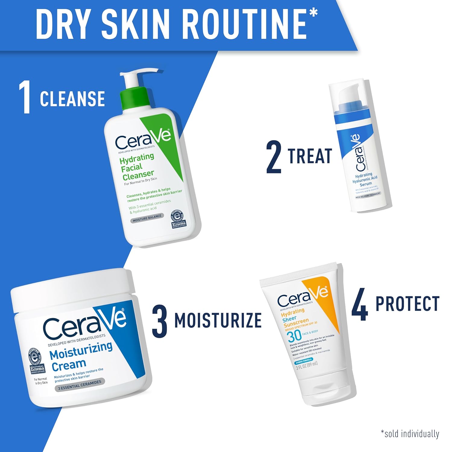CeraVe- Moisturizing Cream