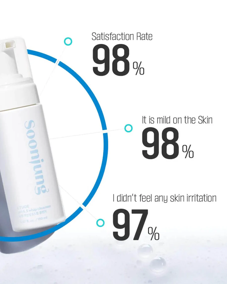 Etude House SoonJung pH 6.5 Whip Cleanser  |150ml