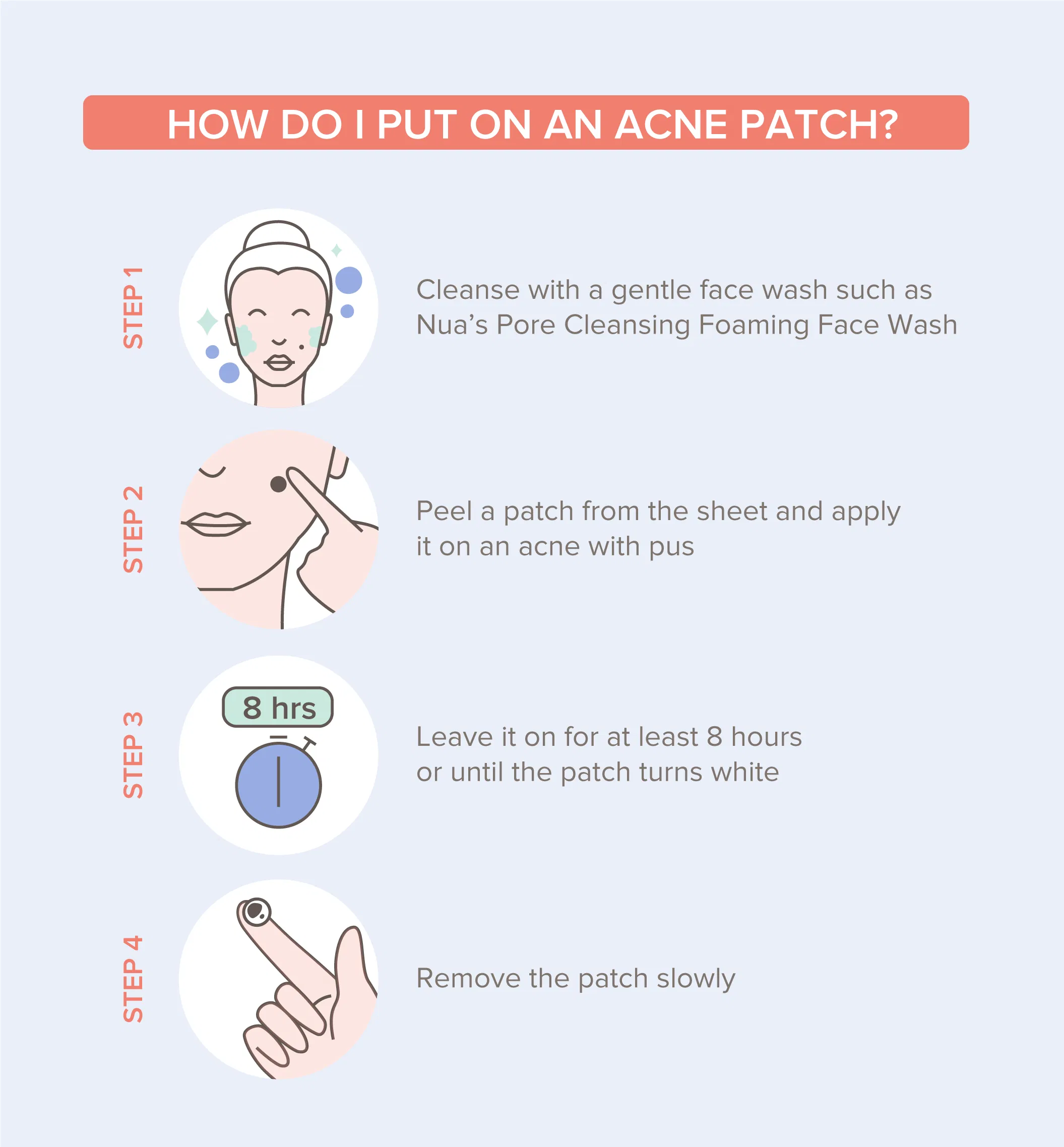 COSRX Acne Pimple Master Patches  |24 Patches