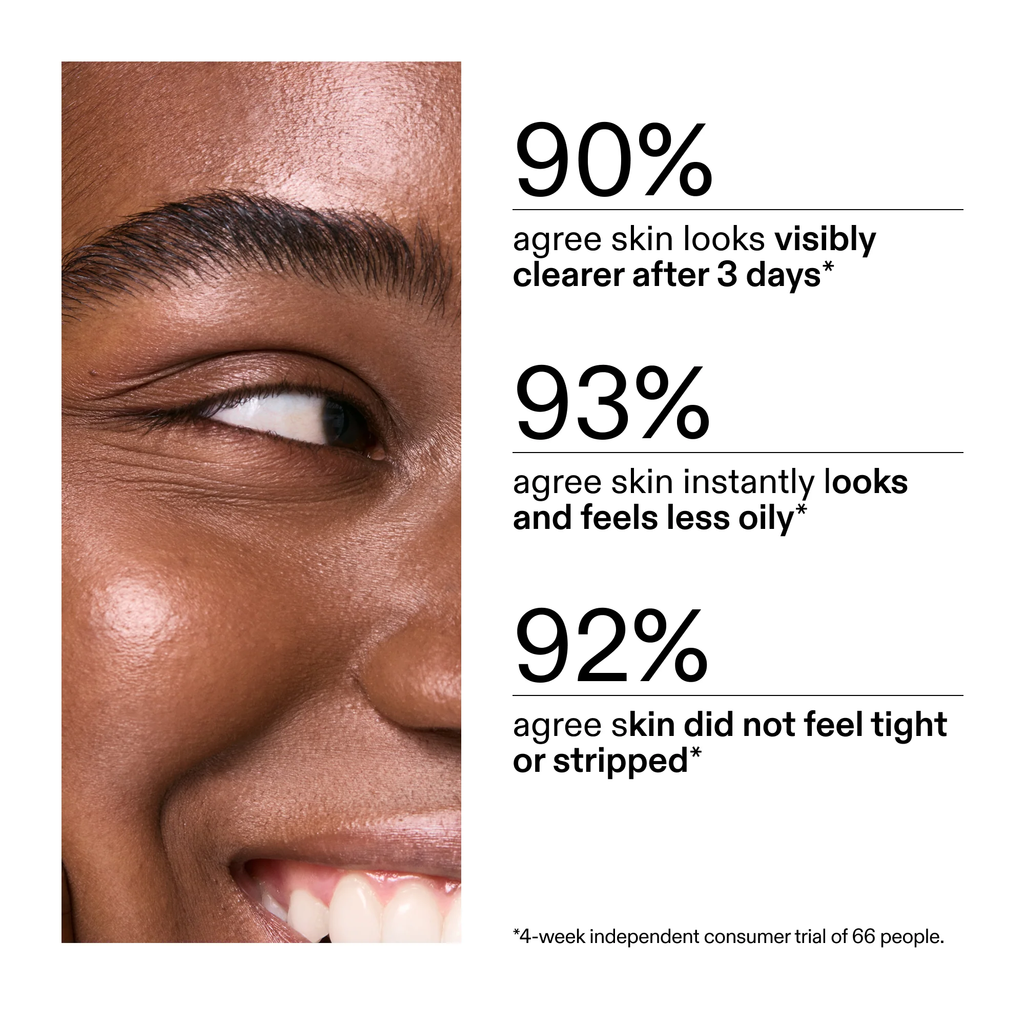 The Inkey List Salicylic Acid Cleanser  |150ml