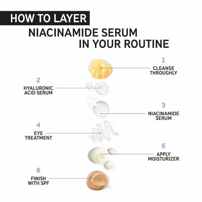 The Inkey List Niacinamide Serum  |30ml