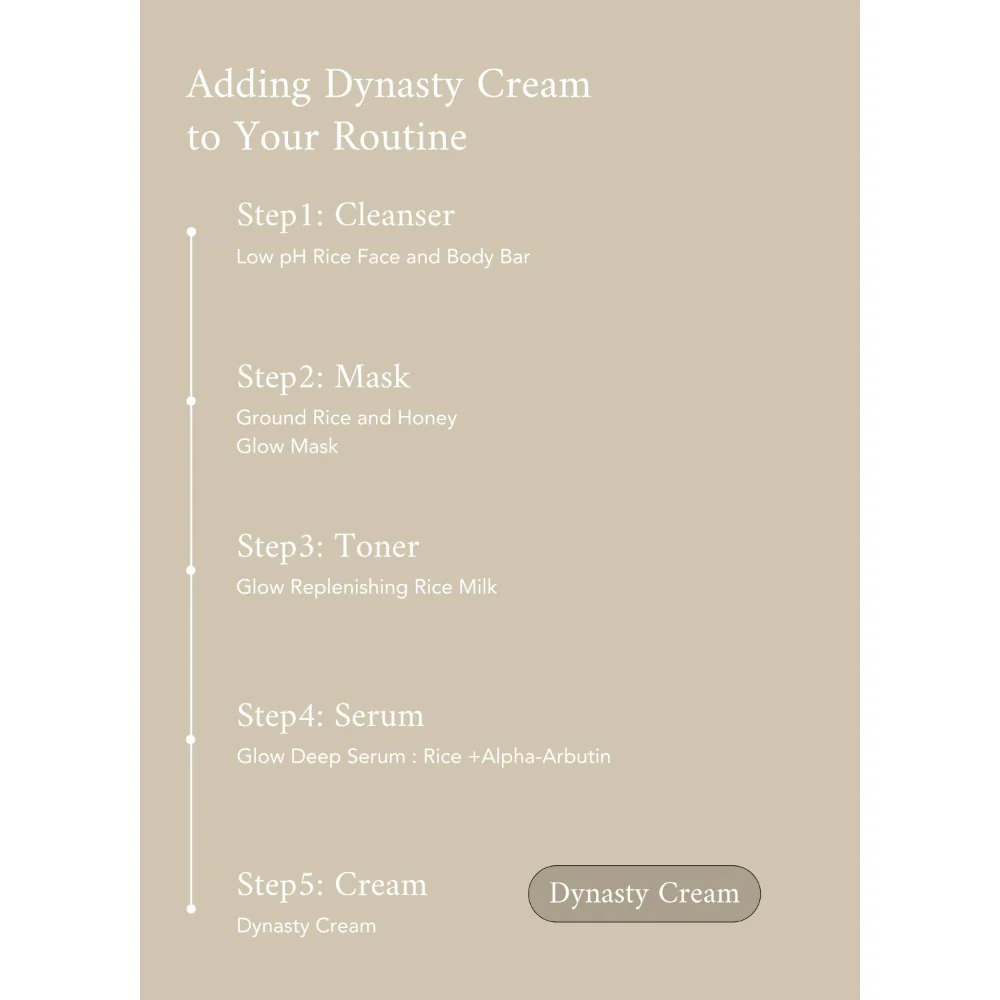 Beauty of Joseon Dynasty Cream  |50ml