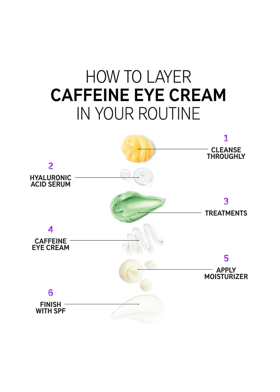 The Inkey List Caffeine Eye Cream  |15ml