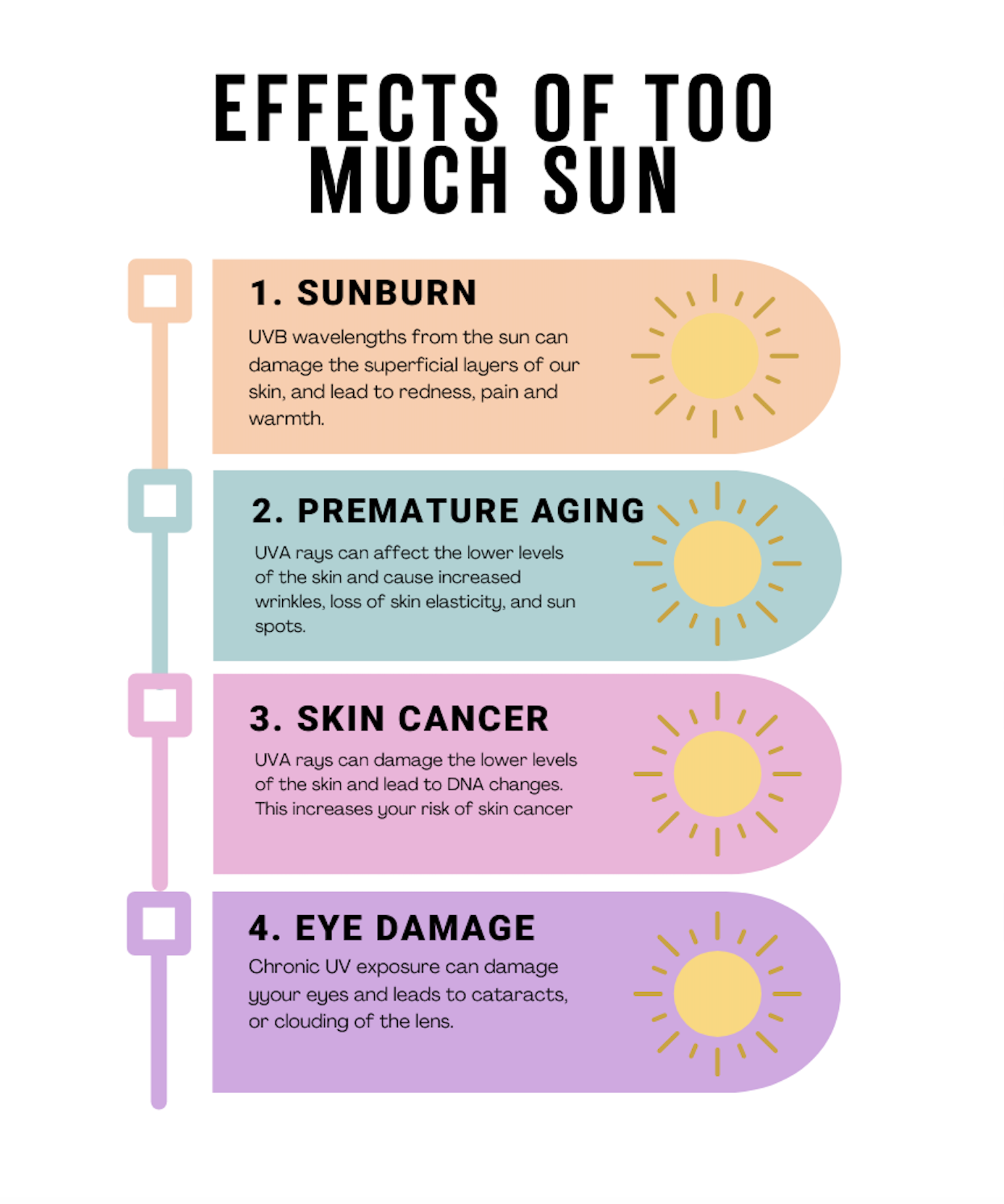 Cetaphil Sun SPF 50+ Sunscreen  |50ml