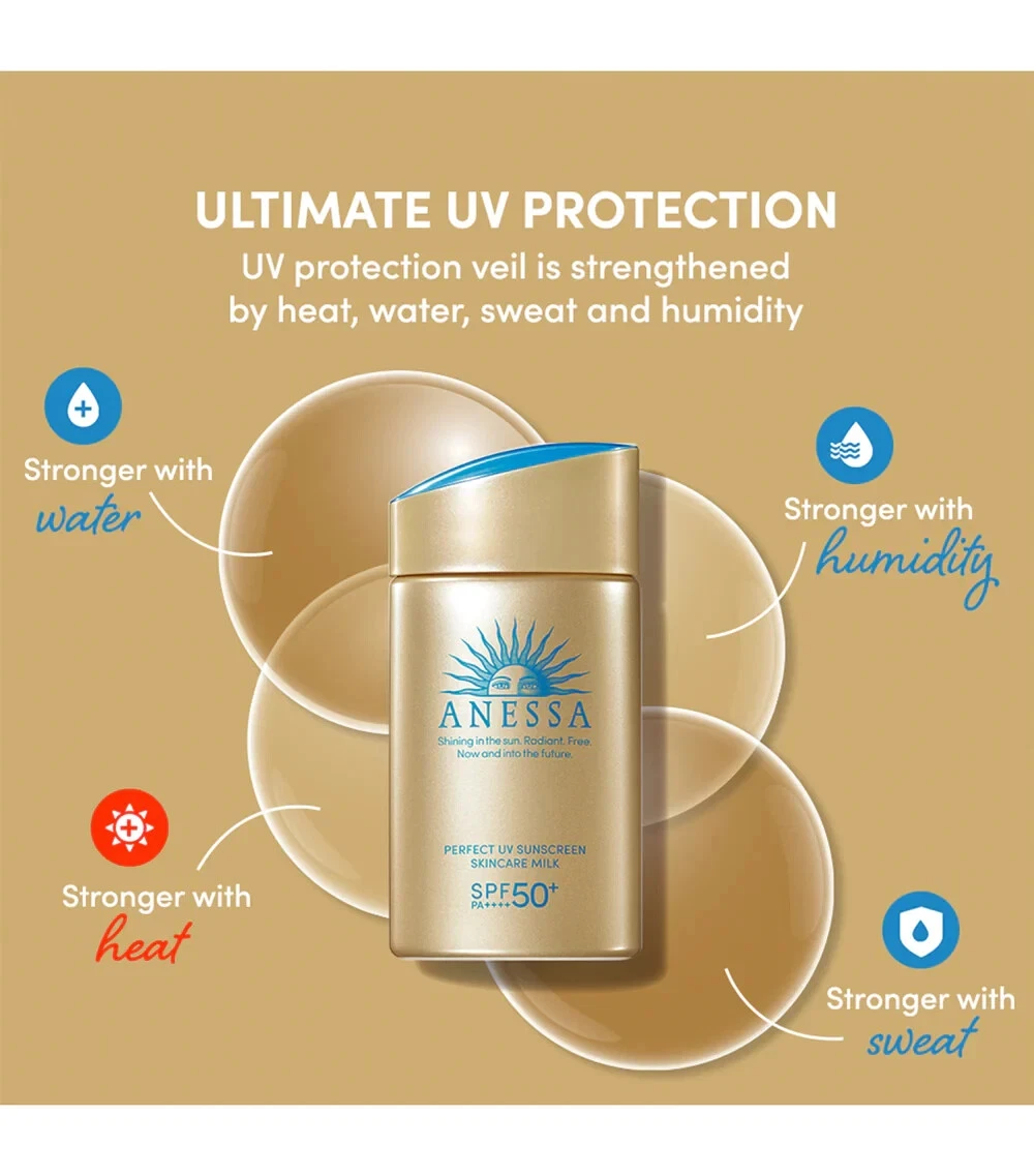 Shiseido Anessa Perfect UV Sunscreen Skincare Milk (SPF50+ PA++++)  |60ml